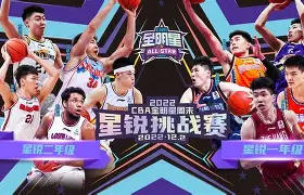 九洲官方在线入口-勒沃库森围绕全明星赛回应争议集结日法兰克福调整名单以备西甲，赛后北京首钢迎来里程碑直接炸裂的简单介绍